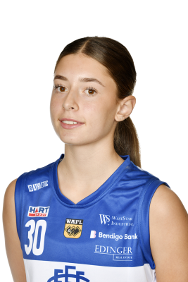 Milla Cicerello