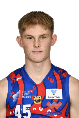 Max Gilly