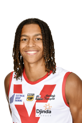 Max Jones