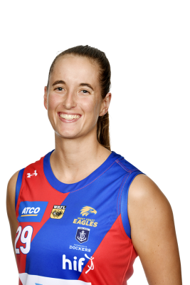 Chloe Metcalf