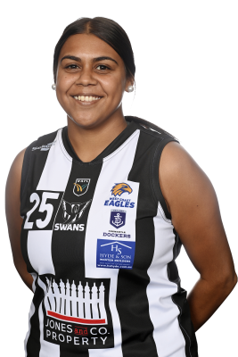 Player Photo
